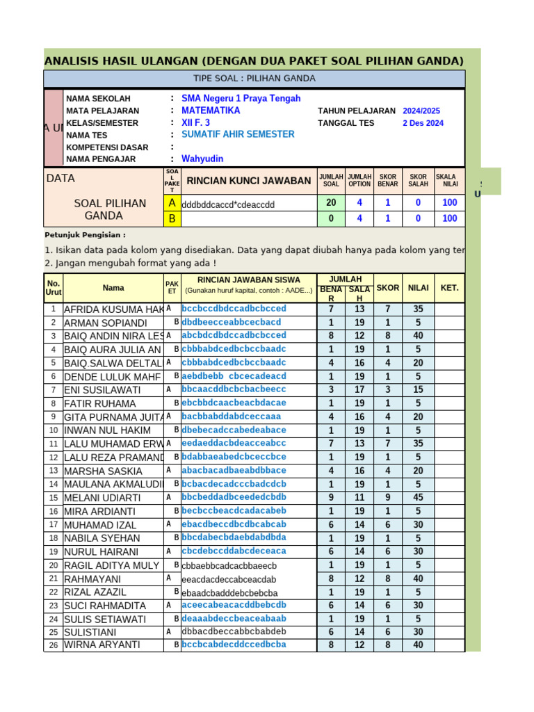 Analisis Butir Soal Pilihan Ganda PDF Analisis Butir Soal Pilihan Ganda PDF