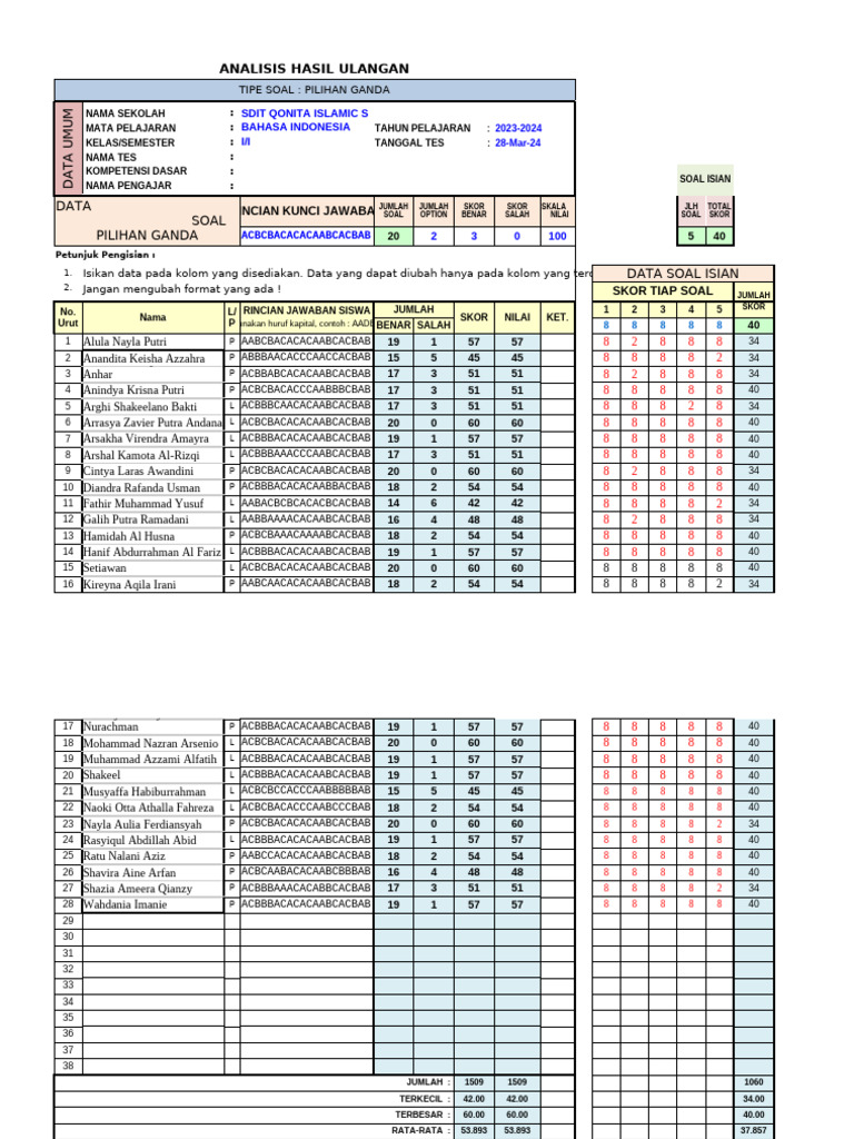 analisis butir soal kelas 1